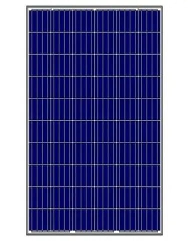Polycrystallne Types of Solar Panels